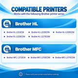 Compatible Brother DR223CL Drum Unit Set, 4-Pack, for Brother HL-L3270CDW, HL-L3290CDW, MFC-L3710CW, MFC-L3770CDW