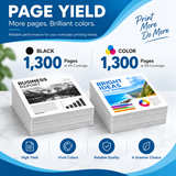 canon_075_075h_page_yield
